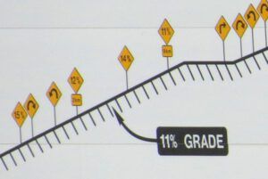 4 grade detail (Ruby)