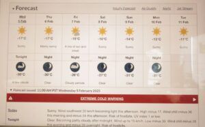 1 forecast (Almost Equinox 2025.)